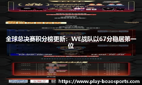 全球总决赛积分榜更新：WE战队以67分稳居第一位